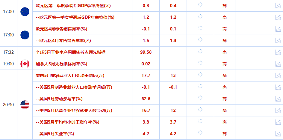ZFX山海证券