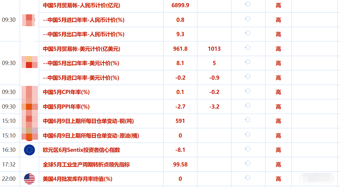 ZFX山海证券