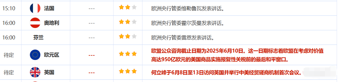ZFX山海证券