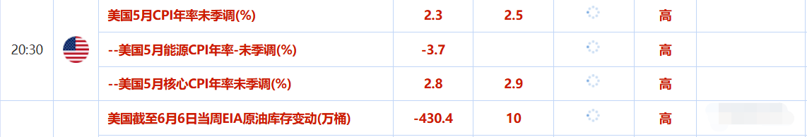 ZFX山海证券