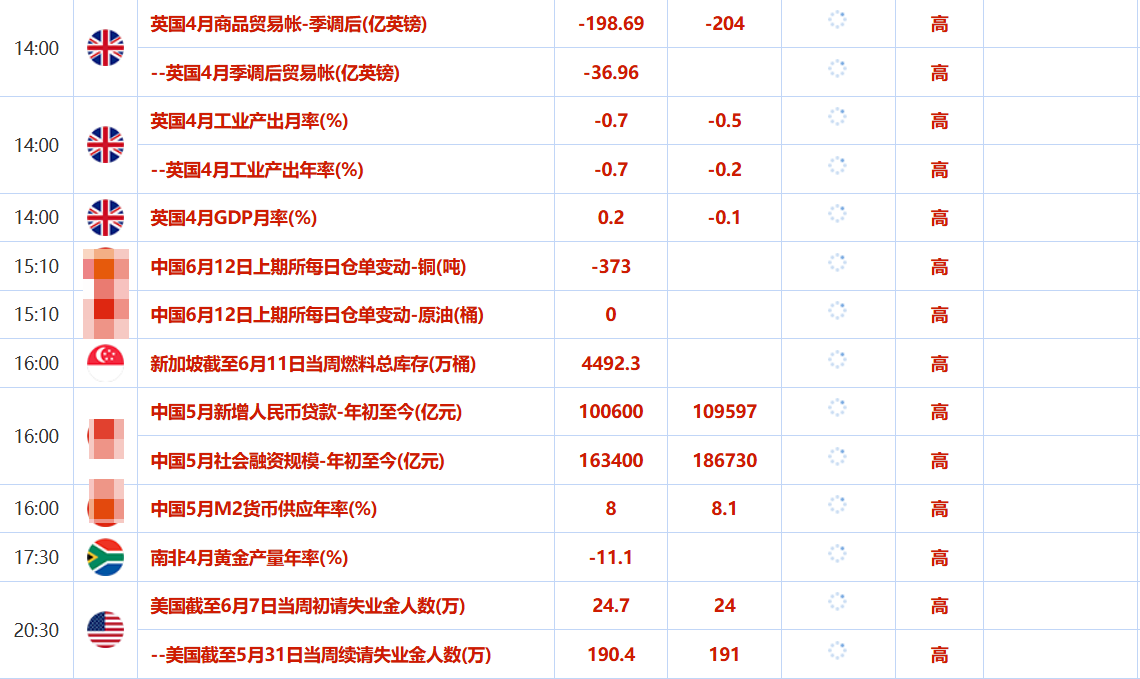 ZFX山海证券
