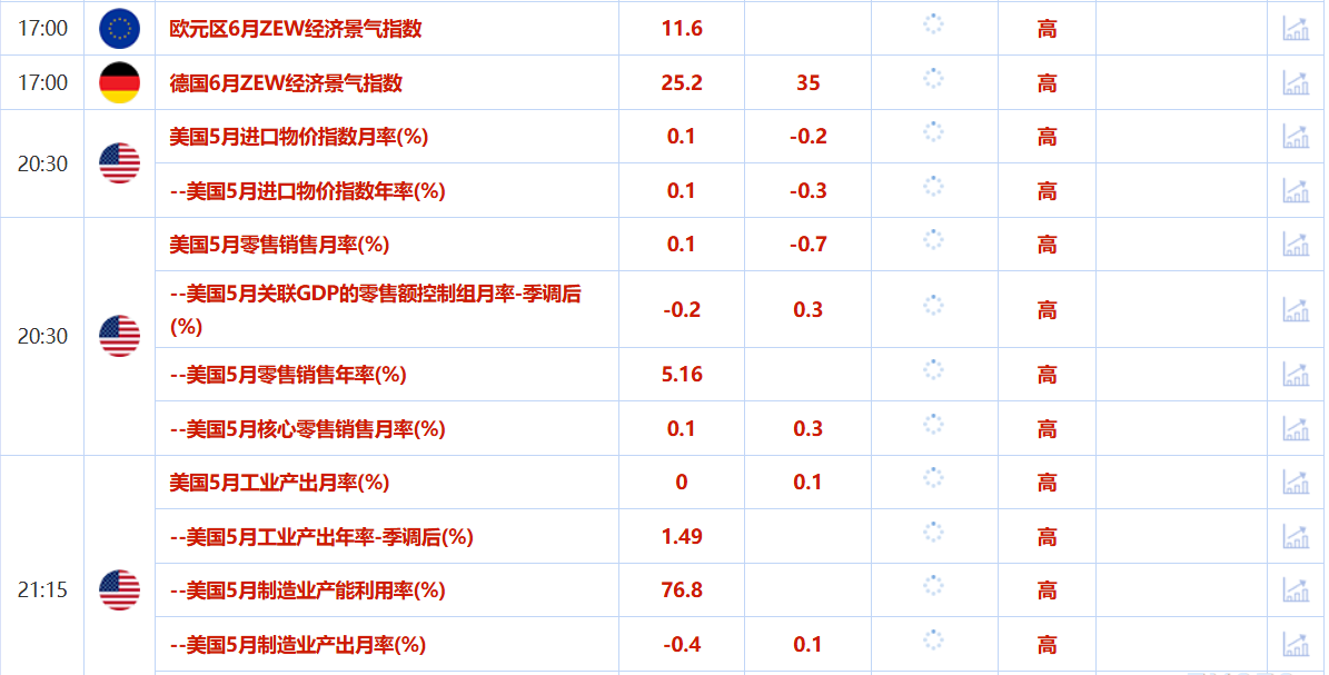 ZFX山海证券