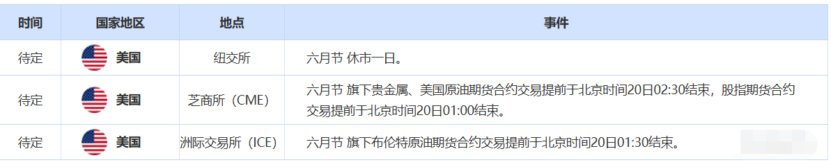 ZFX山海证券