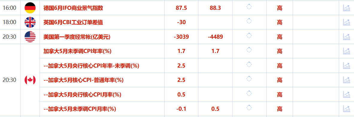 ZFX山海证券