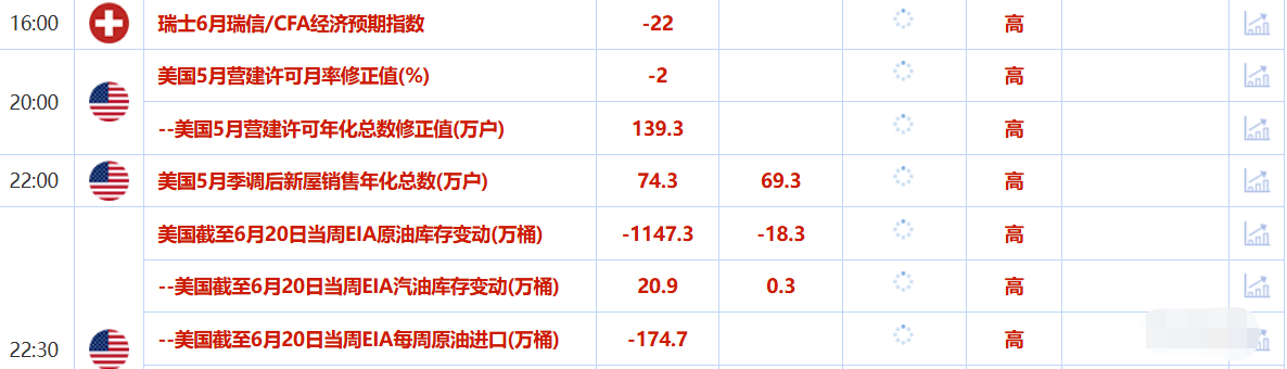 ZFX山海证券