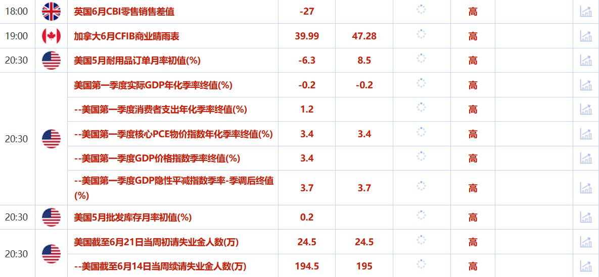 ZFX山海证券