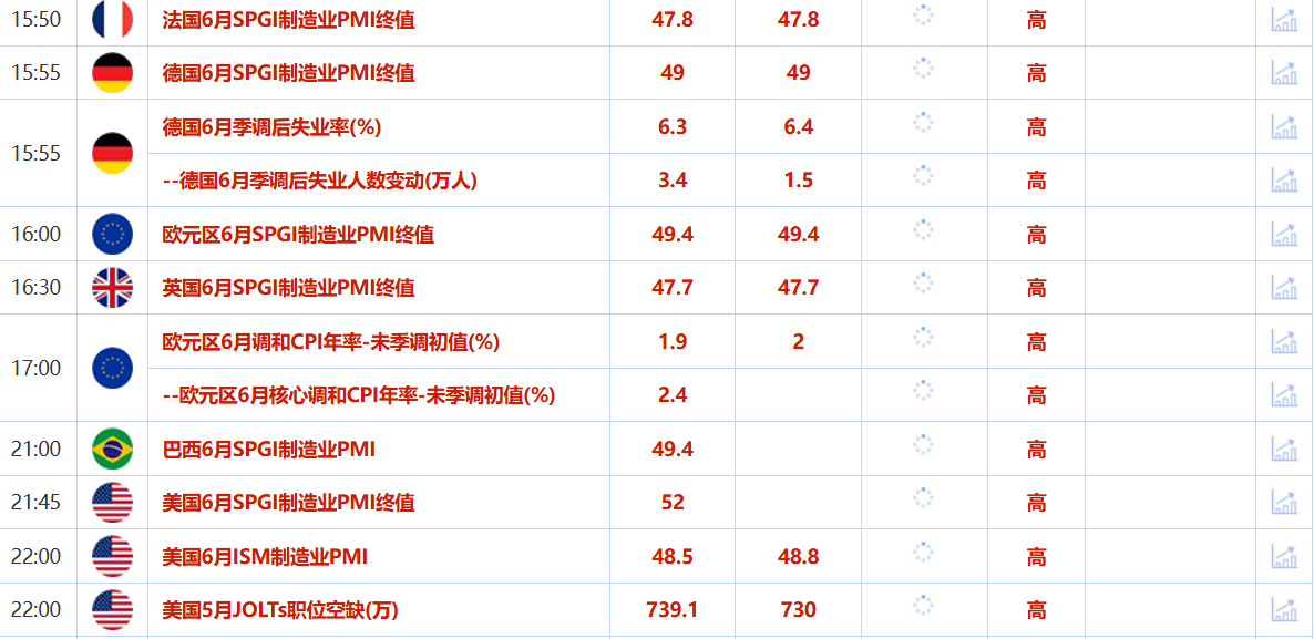 ZFX山海证券