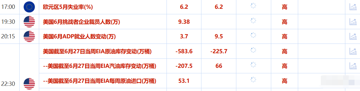 ZFX山海证券