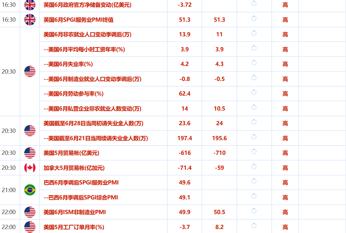 ZFX山海证券