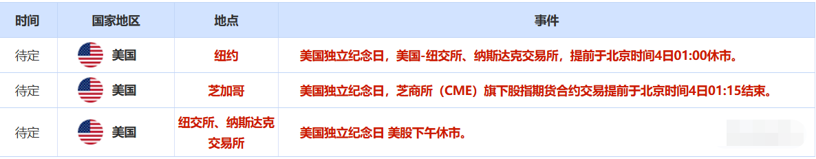ZFX山海证券