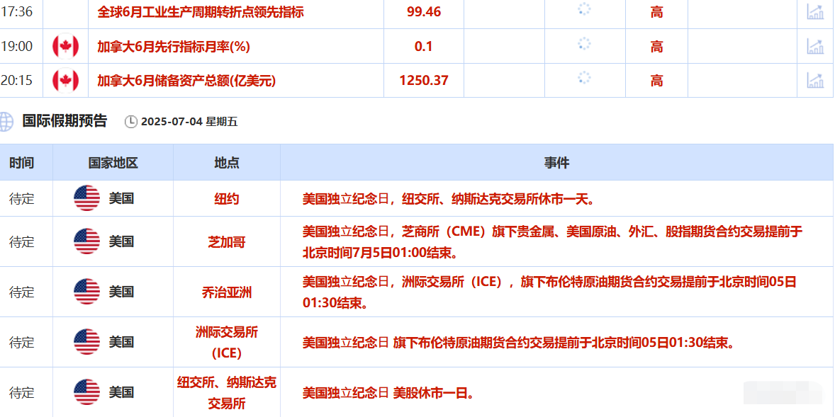 ZFX山海证券