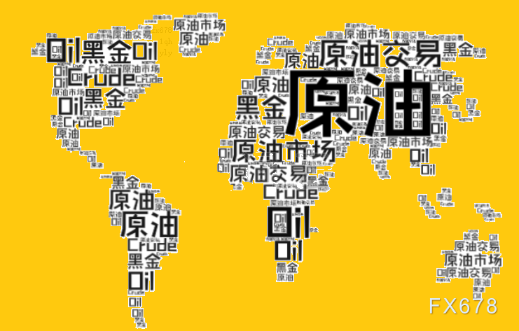 WTI原油触及关键阻力位，多头能否突破？