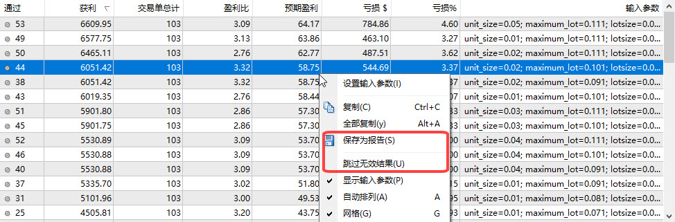MT4 EA寻找最优参数的方法教程