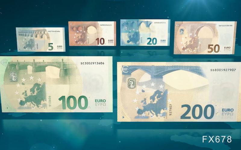 美联储、欧洲央行轮番讲话，欧元假跌破后迎来真暴涨？