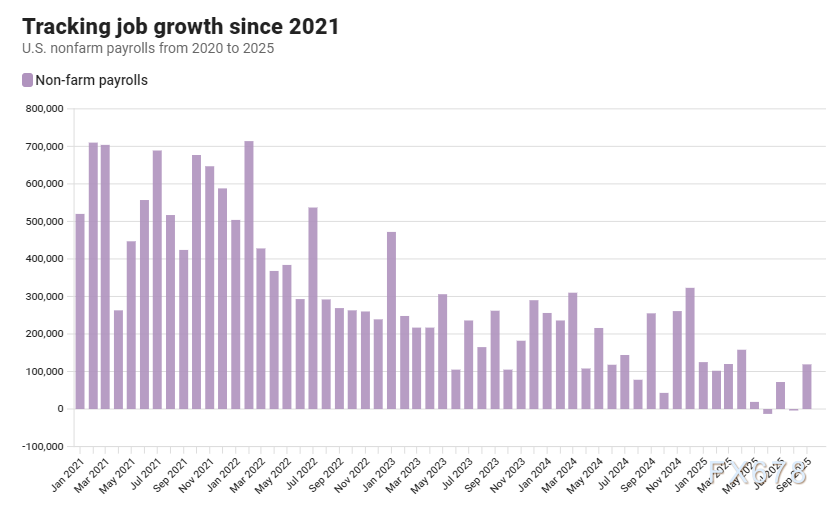 美联储议息会议前瞻，持仓还是兑现