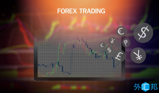 外汇市场盈利策略之二：利用市场情绪波动交易