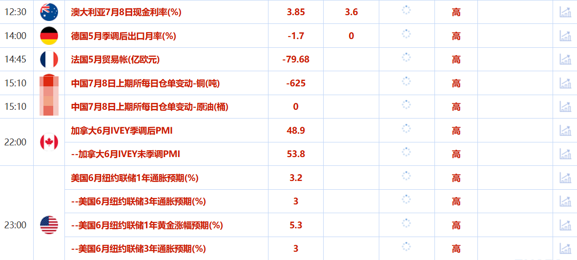 ZFX山海证券
