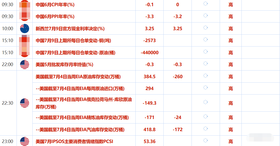 ZFX山海证券