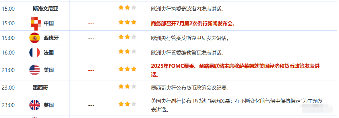 ZFX山海证券