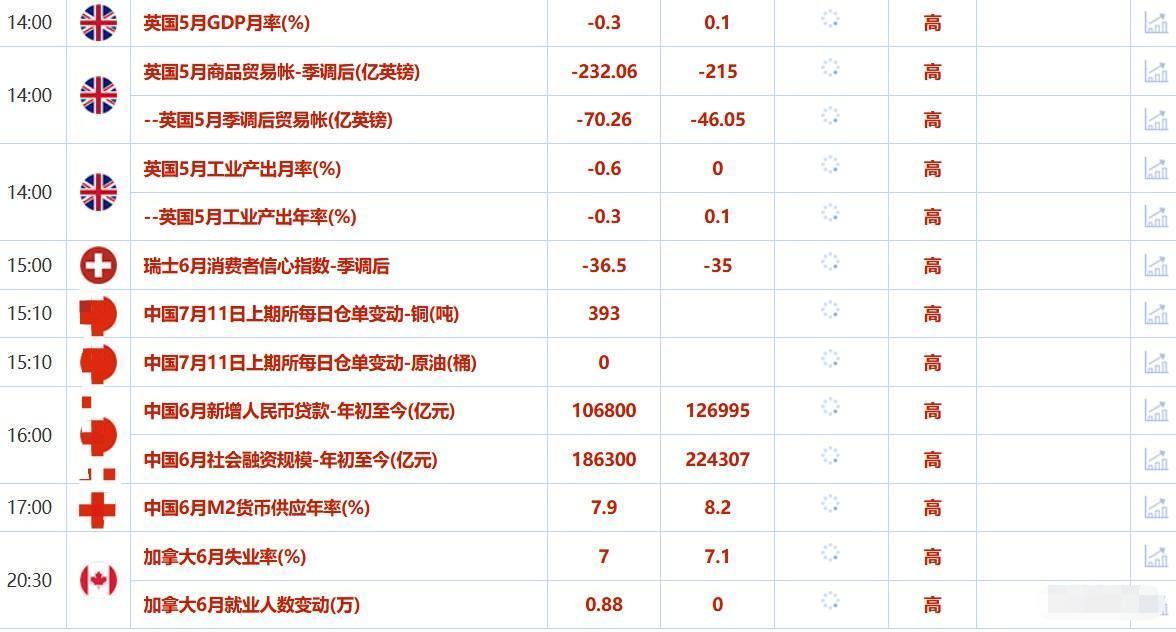 ZFX山海证券