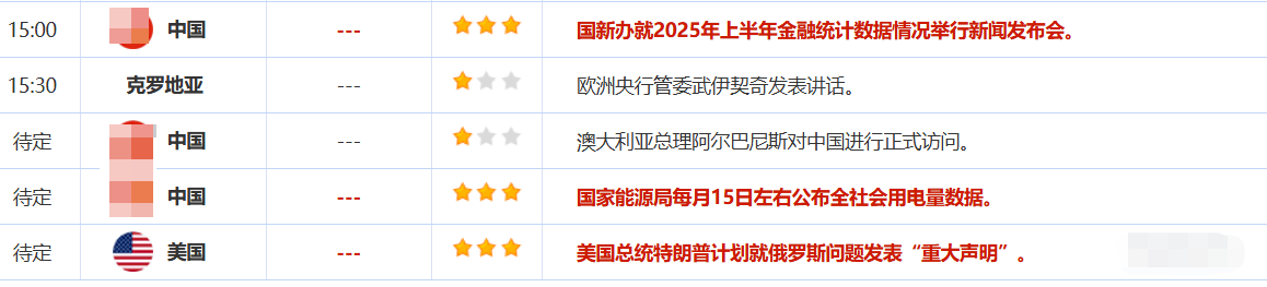 ZFX山海证券