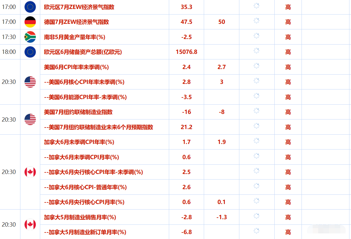 ZFX山海证券