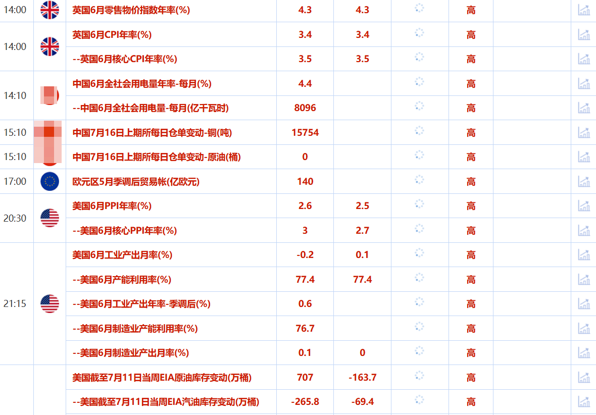 ZFX山海证券