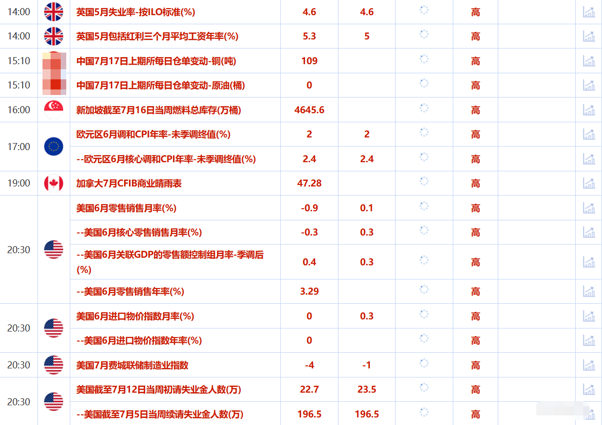 ZFX山海证券