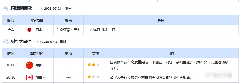 ZFX山海证券