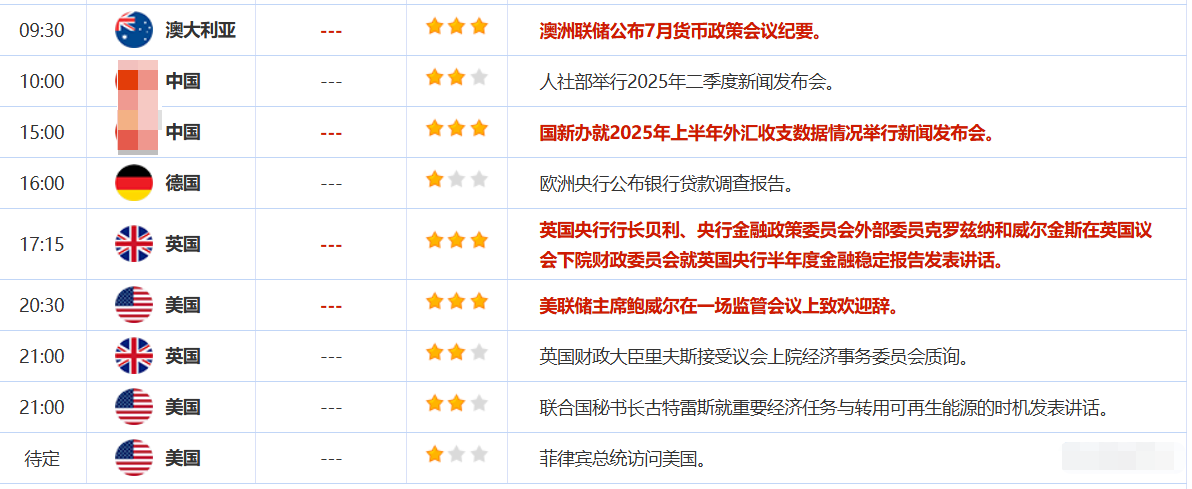 ZFX山海证券