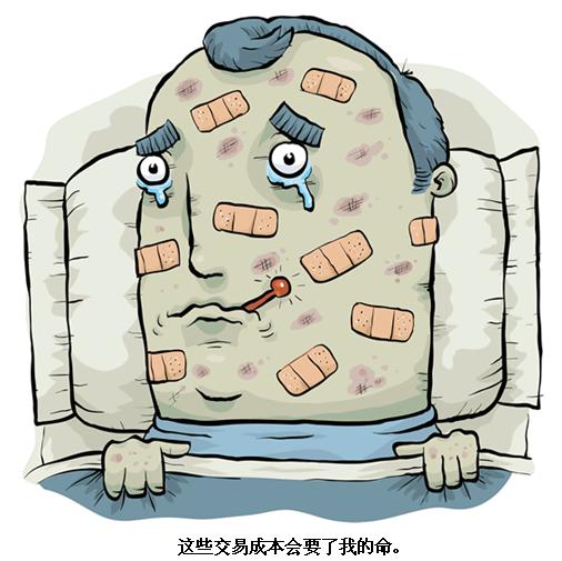 外汇交易的首要死因 7 - 杠杆如何影响交易成本