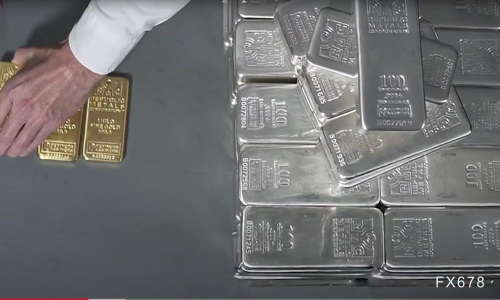 高位不言顶?从4小时图观察白银下一步怎么走