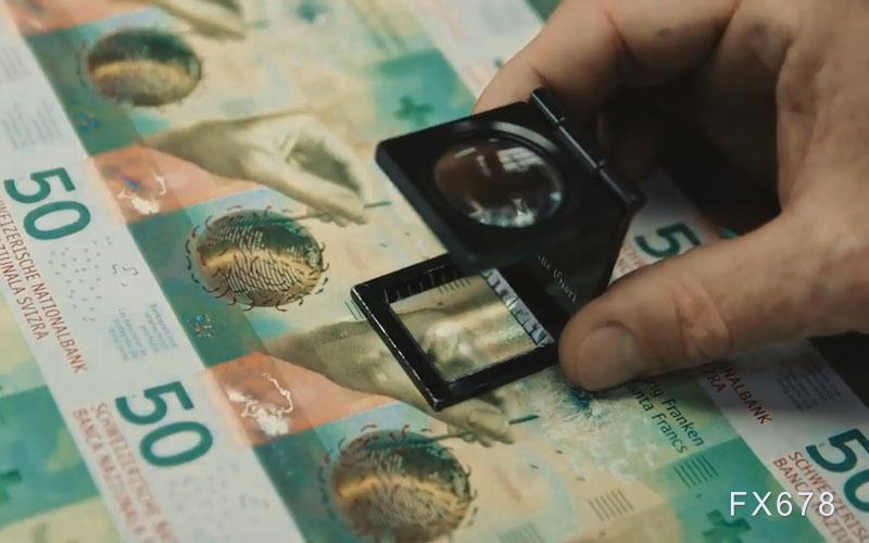 美元下一步怎么走?真正的剧本藏在美债里!