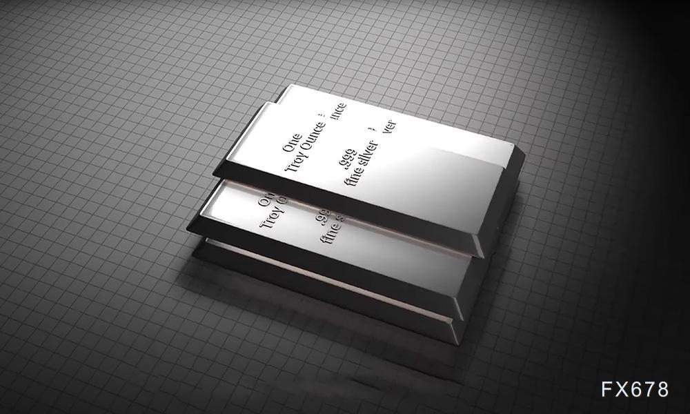 白银技术分析：狂飙后高位踱步，43.50成多头新目标？